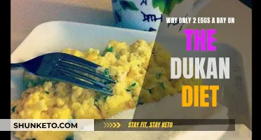 Eggs on Dukan Diet: Why Just Two a Day?