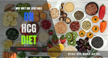 Maximizing Nutrition: The Benefits of a Diverse HCG Diet