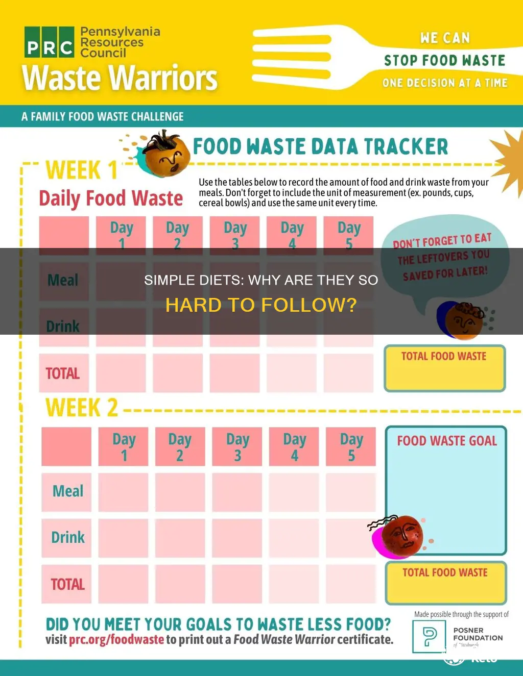 why people have difficult time to follow a simple diet