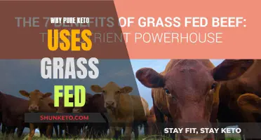 Keto's Grass-Fed Benefits: Healthier, Happier, and More Ethical