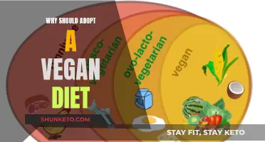 Veganism: A Healthier, Happier, and More Sustainable Diet