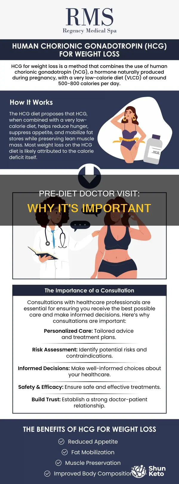why should i see a doctor before starting a diet