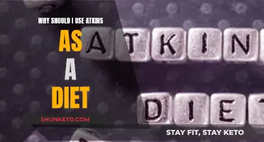 Atkins Diet: Effective Weight Loss, Healthy Eating