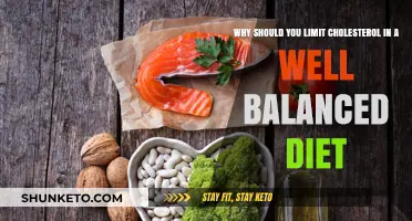 Cholesterol Control: Balancing Diet, Health and Taste