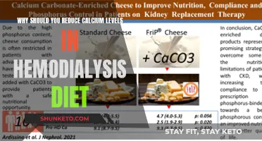 Calcium Control: Enhancing Hemodialysis Outcomes with Dietary Awareness