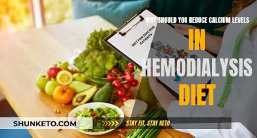 Calcium Levels: Hemodialysis Diet and Health Risks