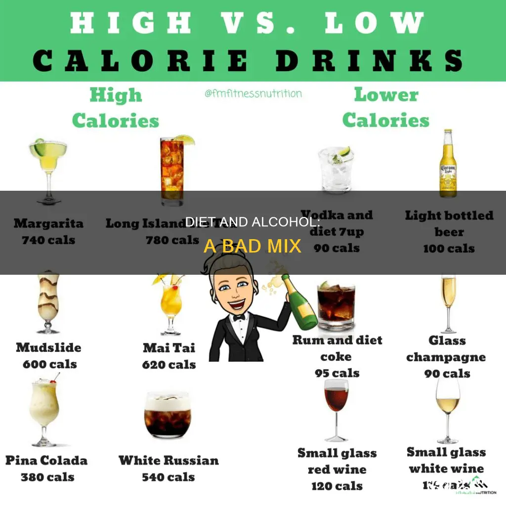 why shouldnt we drink on diet