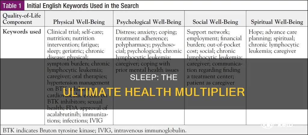 why sleep is more important than diet and exercise combined
