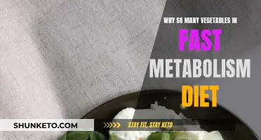 Fast Metabolism Diet: Vegetables for Weight Loss