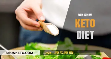 Why Sodium Matters on a Keto Diet: Essential Benefits Explained