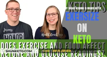 Exercise on Keto: Why Sugar Readings Spike