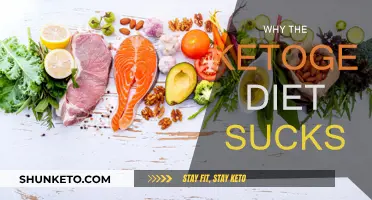 The Ketogenic Diet: A Risky, Unhealthy Fad