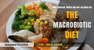 Tropical Fruits: Forbidden in Macrobiotics?