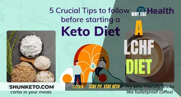 LCHF Diet: A Powerful Weight Loss Strategy