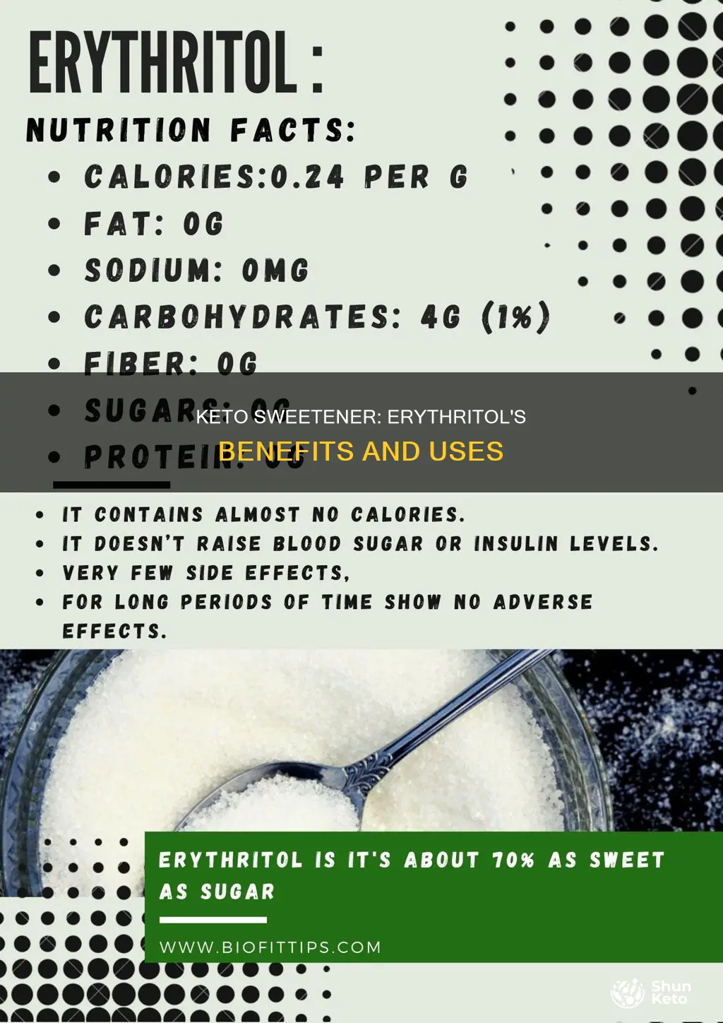 why use erythritol on keto