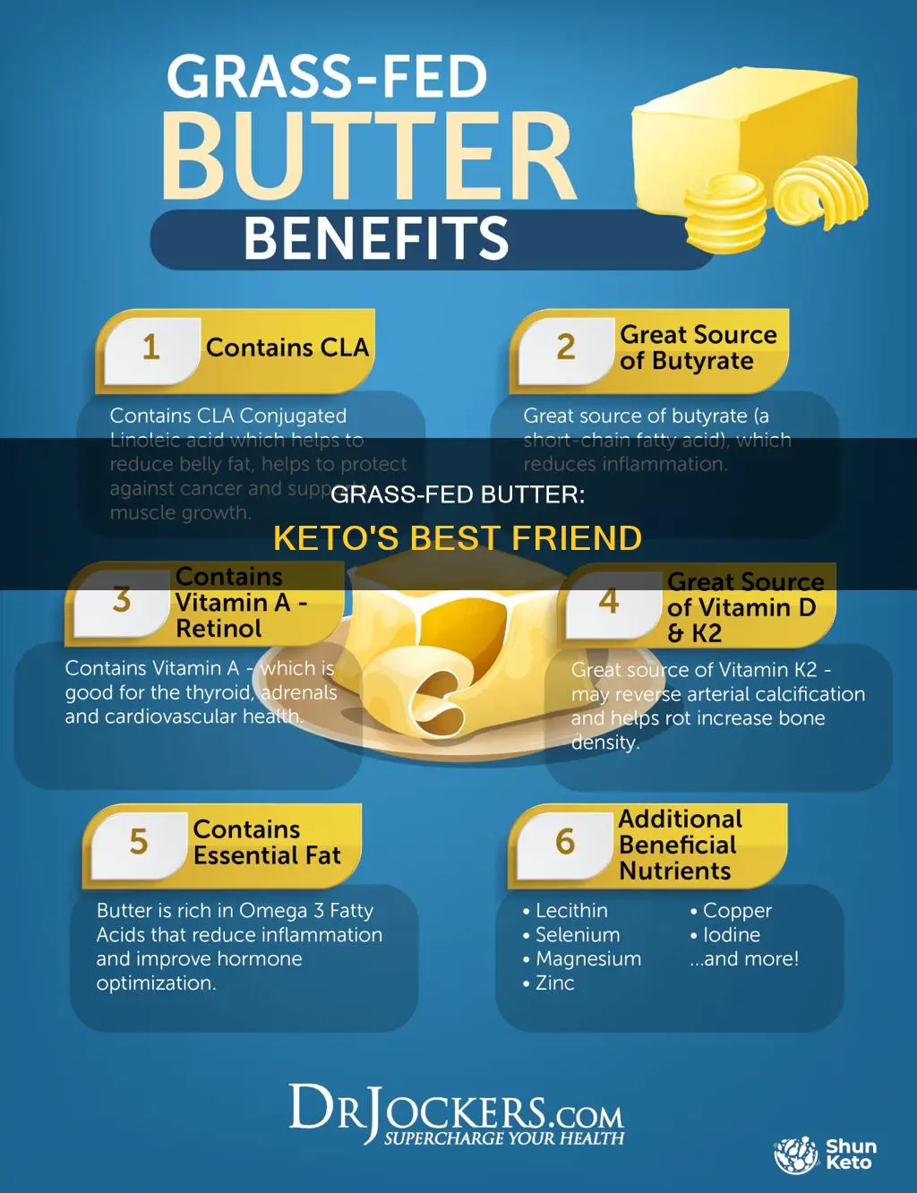 why use grass fed butter on keto