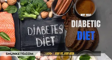 Diabetic Diet: Why Waiting to Change is Risky