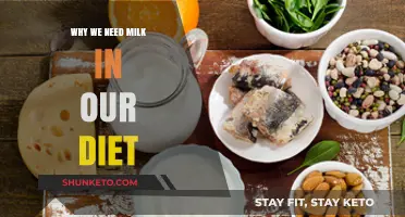 Milk: Essential Nutrients for a Healthy Diet