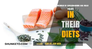 Folate: Essential for Women's Health and Pregnancy