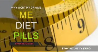 Do Diet Pills Really Work?