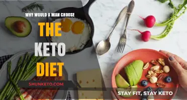 Why Men Embrace Keto: Health, Energy, and Weight Loss Benefits