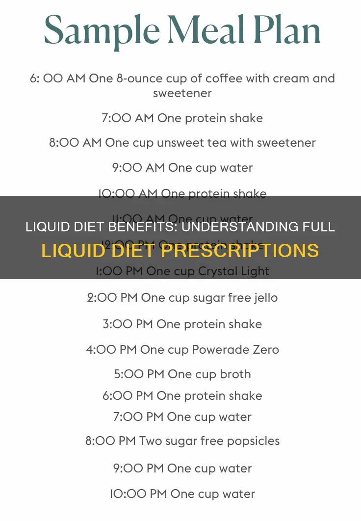 why would a patient be on a full liquid diet