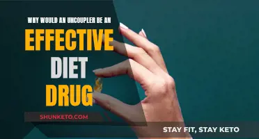 Uncouplers: Effective Diet Drugs for Weight Loss