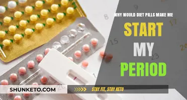 Diet Pills: A Period Starter?