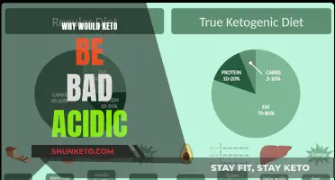 Keto's Dark Side: Acidic Body, Unhealthy You