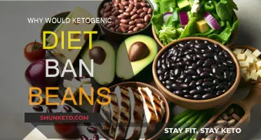 Ketogenic Diet: Why Beans Are a No-Go