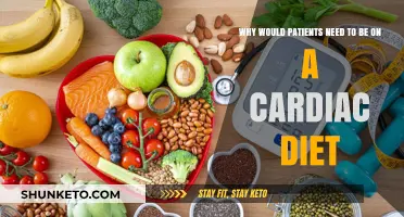 Cardiac Diet: Eating for a Healthy Heart