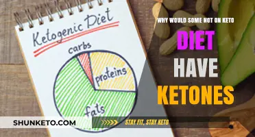 Ketones Without Keto: Exploring Non-Dietary Causes of Ketone Presence