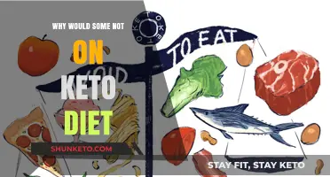Why Some People Avoid the Keto Diet: Exploring the Reasons