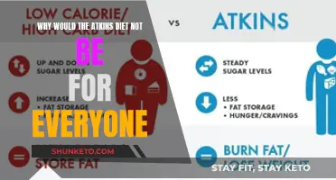 Atkins Diet: A One-Size-Fits-All Weight Loss Solution?