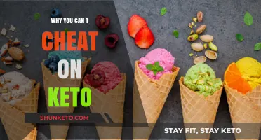 Keto Cheating: Why It Backfires and How to Stay on Track