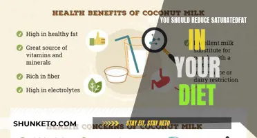 Saturated Fats: Reducing Dietary Risks and Improving Health