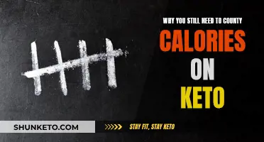 Calorie Counting on Keto: Necessary for Weight Loss Success