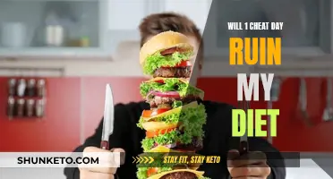 Cheat Days: Diet Destroyer or Metabolism Booster?