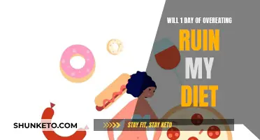 Overeating for a Day: Will it Derail my Diet?