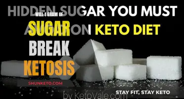 Sugar's Impact: 1 Gram and Ketosis Interruption