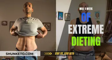 Extreme Dieting: One Week's Impact on Your Body and Mind