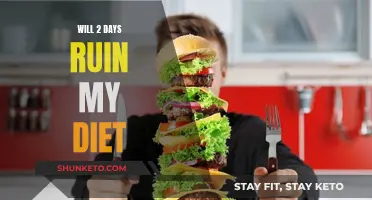 Cheat Days: Diet Sabotage or Necessary Indulgence?