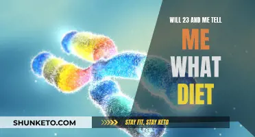 Personalized Diets: 23andMe's Nutrition Revolution