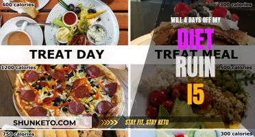 Cheat Days: How Many Are Too Many?