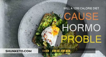 Calorie Counting: Does It Affect Your Hormones?