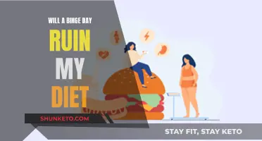 Binge Days: Do They Derail Your Diet?