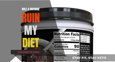 Can You Eat Brownies and Still Lose Weight?