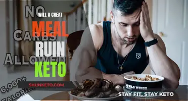 Cheat Meals and Keto: What's the Verdict?