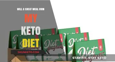 Can a Cheat Meal Derail Your Keto Progress? Find Out!