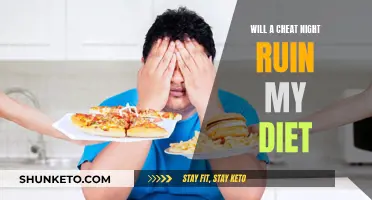 Cheat Night: Diet Destroyer or Sustainable Strategy?